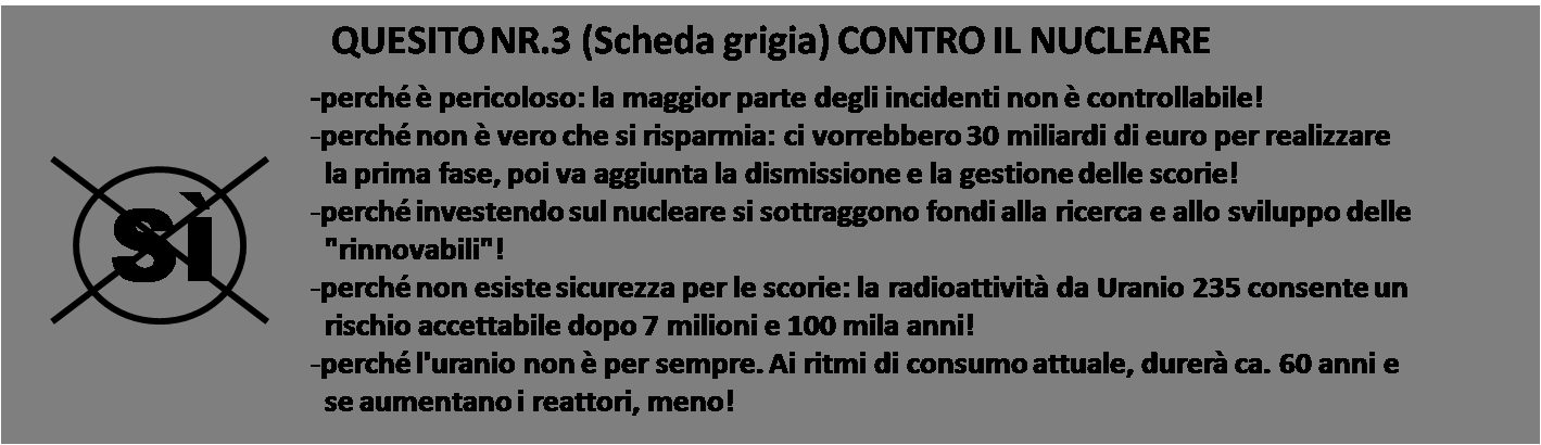 Quesito Referendario contro il Nucleare