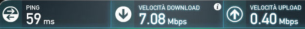 Test velocità linea ADSL